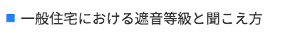 一般住宅における遮音等級と聞こえ方